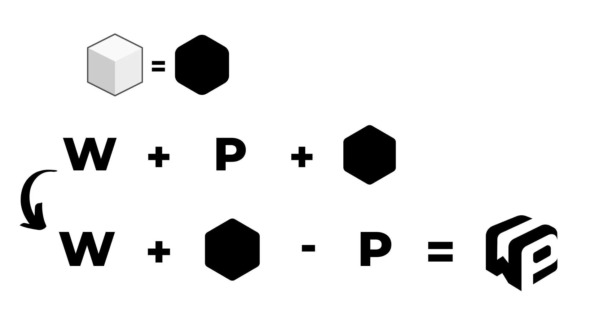 Second Logo Proposal for WorkPics